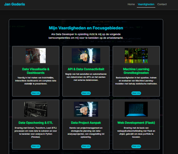 Web Development Visual