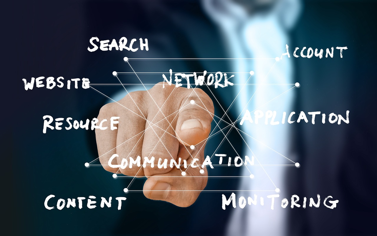 Consulting & Training Visual